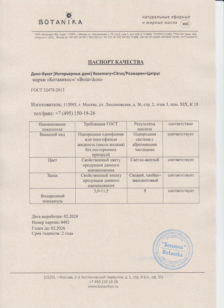 Паспорт №022024